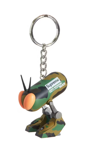 Supreme JUNYA WATANABE CDG MAN Bug Keychain Woodland Camo